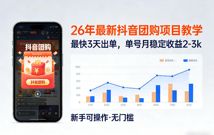 26年最新抖音团购项目教学,0门槛,最快3天出单,单号月稳定收益2-3k-优优云网创
