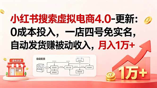 (18820期)小红书搜索虚拟电商4.0-更新:0成本投入,一店四号免实名,自动发货赚被动收入,月入1万+-优优云网创