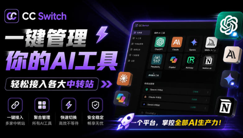 一键给Chatgpt、Codex、Claude接入地第三方中转站,CC Switch统一管理你的AI编程工具工作流-优优云网创