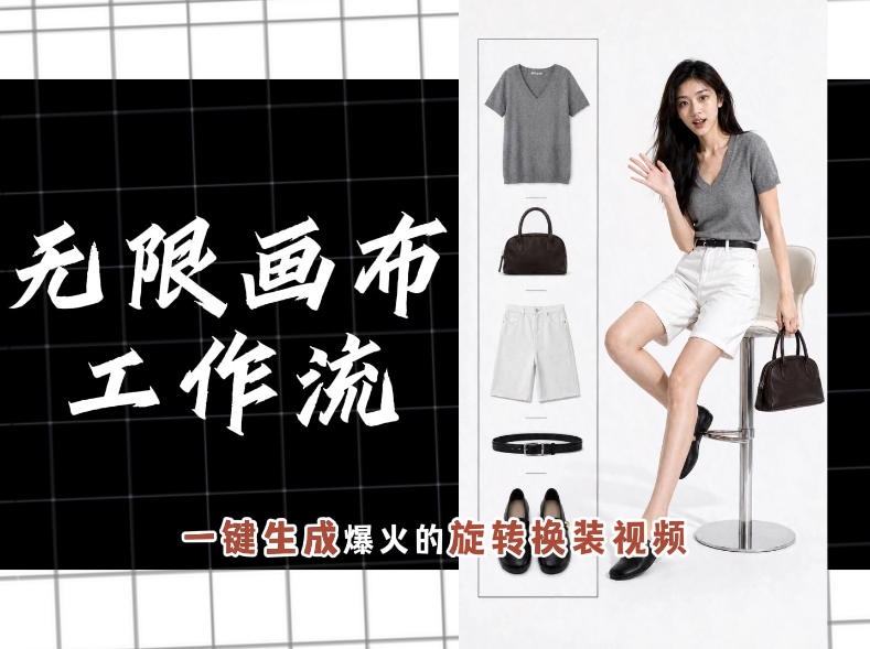无限画布工作流,一键制作爆火的旋转换装视频,操作简单,零基础也能学会-优优云网创
