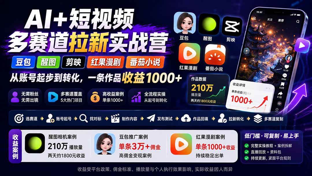 (20142期)AI+短视频多赛道拉新实战营:豆包+醒图+剪映+红果漫剧+番茄小说,从账号起步到转化,一条作品收益1000+-优优云网创-中创网