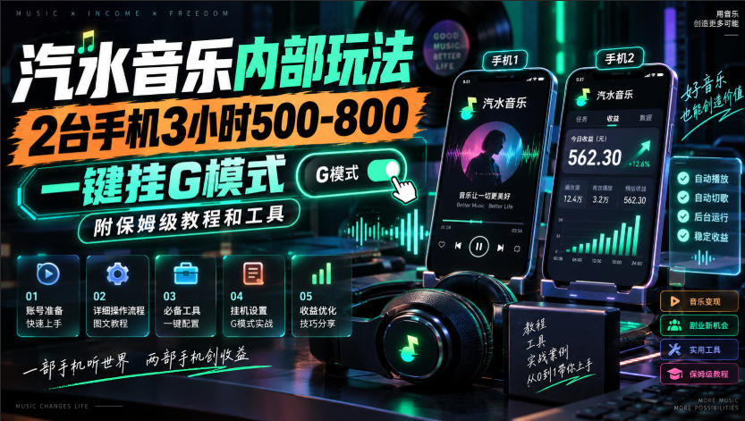 汽水音乐内部玩法,2台手机3小时500-800,一键挂G模式,附保姆级教程和工具【揭秘】-优优云网创-中创网