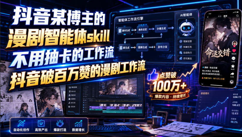 抖音某博主的漫剧智能体skill,不用抽卡的工作流,抖音破百万赞的漫剧工作流-优优云网创