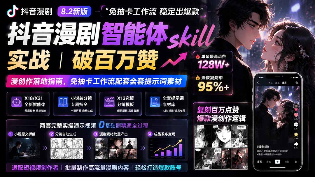 抖音漫剧智能体skill实战|破百万赞漫创作落地指南,免抽卡工作流配套全套提示词素材-优优云网创