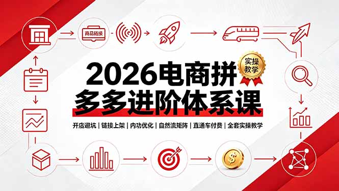 2026电商拼多多进阶体系课，开店避坑，链接上架，内功优化，自然流矩阵｜直通车付费｜全套实操教学-优优云网创