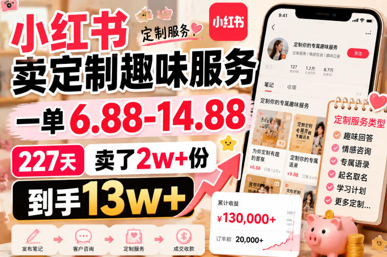 小红书卖定制趣味服务,一单6.88-14.88,227天卖了2w+份,到手13w+-优优云网创