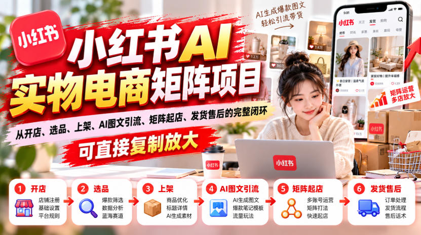 小红书AI实物电商矩阵项目,从开店、选品、上架、AI图文引流、矩阵起店、发货售后的完整闭环,可直接复制放大-优优云网创-中创网