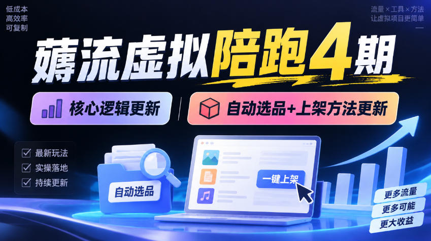 薅流虚拟陪跑4期丨核心逻辑更新丨自动选品+上架方法更新 薅流虚拟陪跑4期丨核心逻辑更新丨自动选品+上架方法更新