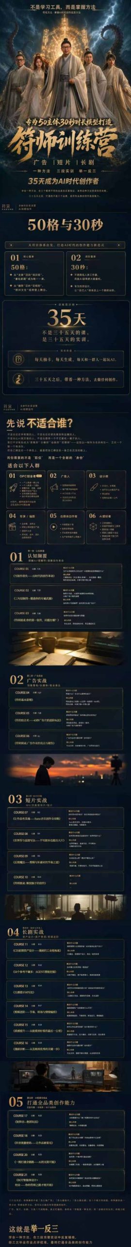 多参宗符师训练营,35天成为AI时代创作者,广告|短片|长剧,一种方法,三段实训,举一反三,打通全品类的创作能力 多参宗符师训练营,35天成为AI时代创作者,广告|短片|长剧,一种方法,三段实训,举一反三,打通全品类的创作能力