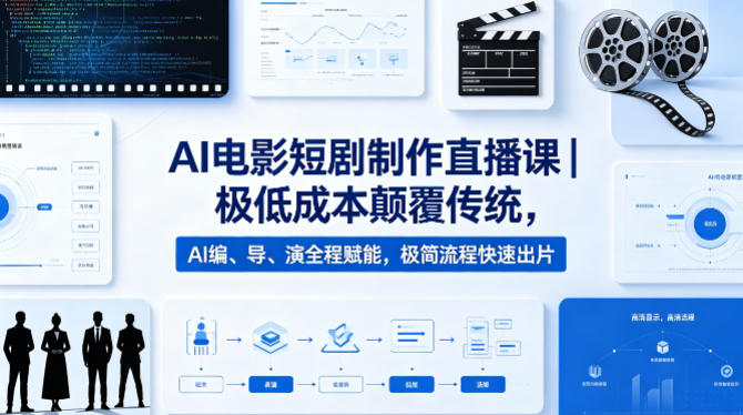 AI电影短剧制作直播课|极低成本颠覆传统,AI编、导、演全程赋能,极简流程快速出片-优优云网创