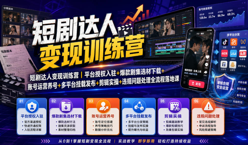短剧达人变现训练营|平台授权入驻+爆款剧集选材下载+账号运营养号+多平台挂载发布+剪辑实操+违规问题处理全流程落地课-优优云网创