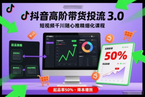 抖音高阶带货投流3.0,短视频千川随心推精细化课程,起品率50%-优优云网创
