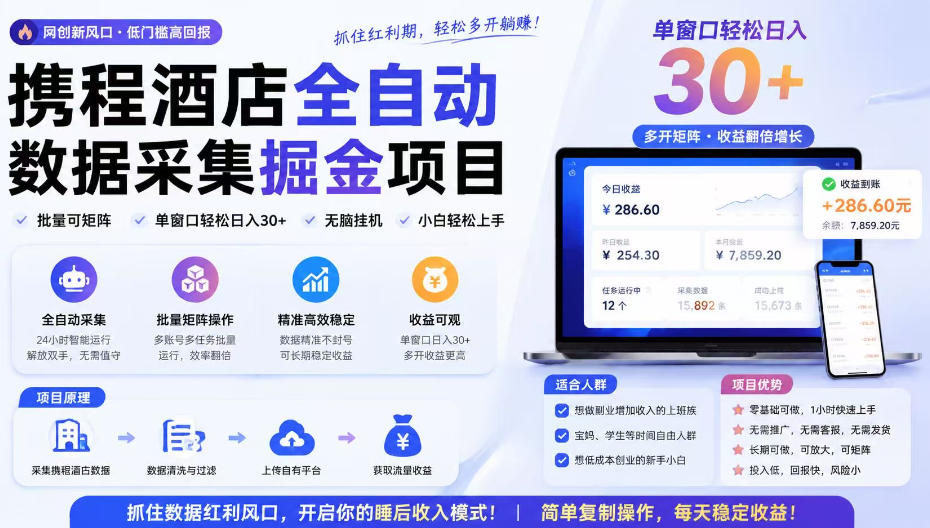 携程酒店全自动采集项目,全程自动浏览,可批量矩阵放大,单机日收300+【揭秘】-优优云网创