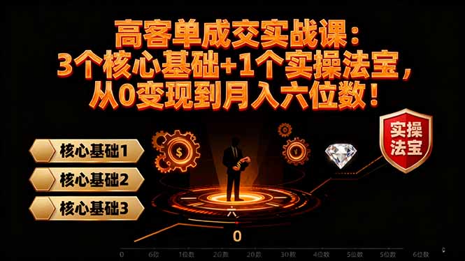 高 客单成交实战课:3个核心基础+1个实操法宝,从0变现到月入六位数!-优优云网创