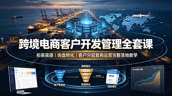 跨境电商客户开发管理全套课·拓客渠道|询盘转化|客户分层复购运营完整落地教学-优优云网创