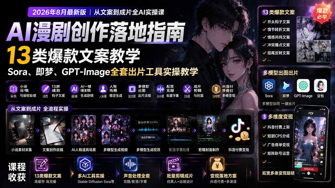AI漫剧创作落地指南|13类爆款文案教学,Sora、即梦、GPT-Image全套出片工具实操教学-优优云网创