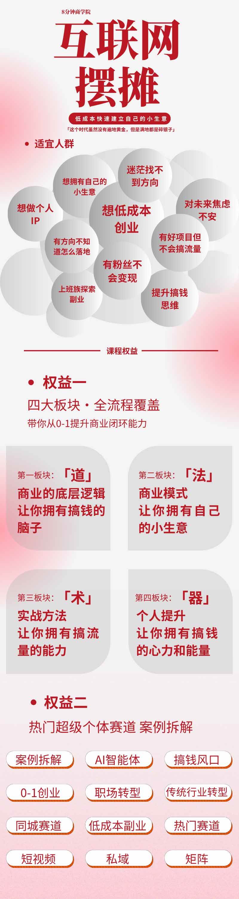 （20592期）AI+新个体创业必修课-更新0922｜道法术器｜商业逻辑·小红书流量·AI智能体｜低成本打造个人变现小生意全套教学