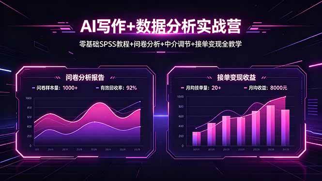 (18311期)AI写作+数据分析实战营,零基础SPSS教程+问卷分析+中介调节+接单变现全教学-优优云网创