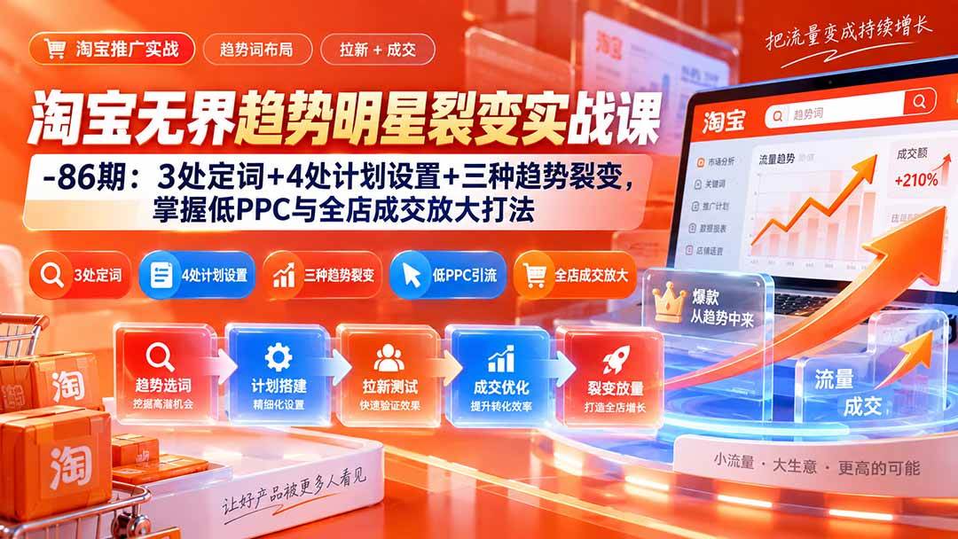 (20320期)淘宝无界趋势明星裂变实战课-86期:3处定词+4处计划设置+三种趋势裂变,掌握低PPC与全店成交放大打法-优优云网创-中创网