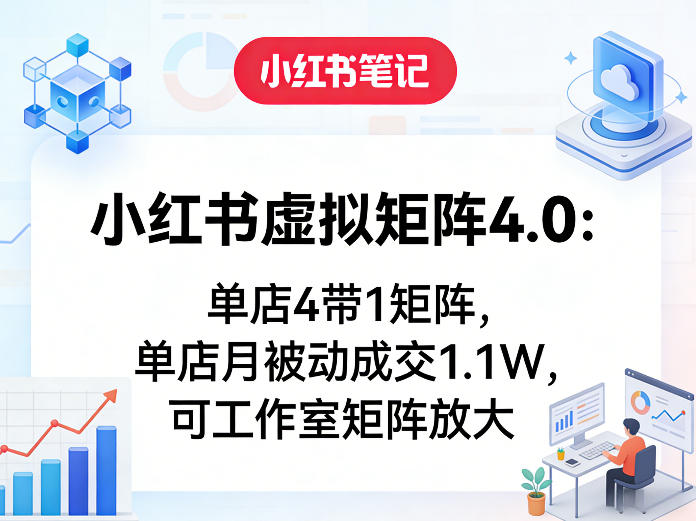 小红书虚拟矩阵4.0:单店4带1矩阵,单店月被动成交1.1W,可工作室矩阵放大-优优云网创