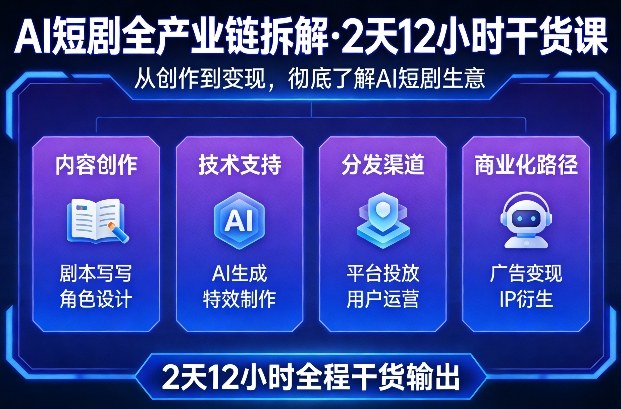 A短剧全产业链拆解,2天12小时全程干货输出,彻底的了解AI短剧是一门什么生意-优优云网创
