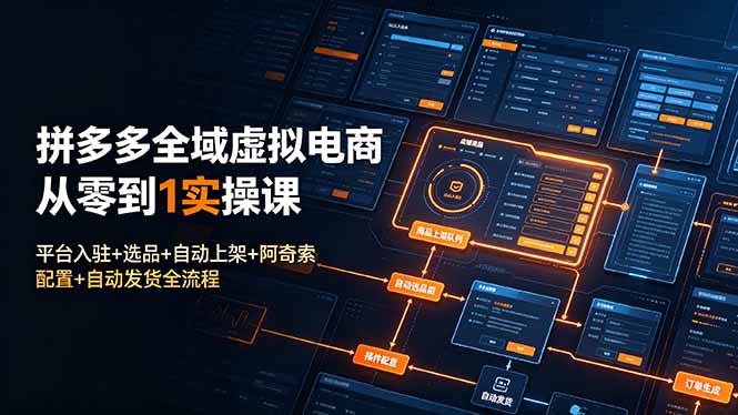 拼多多全域虚拟电商从零到1实操课:平台入驻+选品+自动上架+阿奇索配置+自动发货全流程-优优云网创