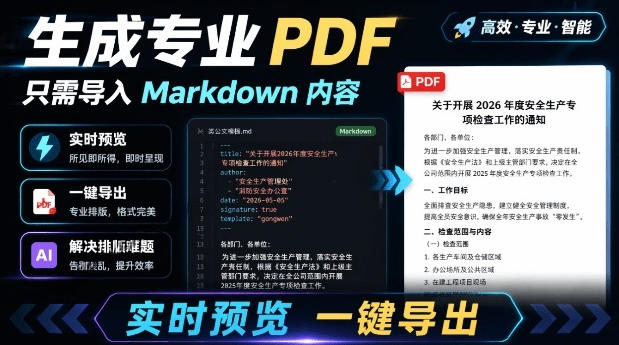 只需导入Markdown内容,实时预览一键导出专业PDF!轻松解决AI生成内容排版问题Presto-优优云网创