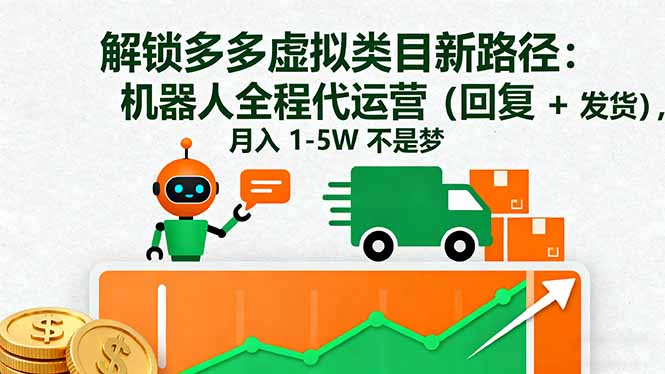 解锁多多虚拟类目新路径：机器人全程代运营(回复 + 发货-优优云网创