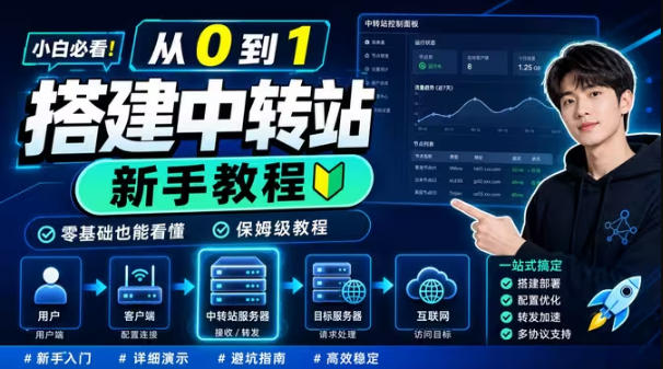 0门槛手把手教你自建一个AI-Token中转站,零基础也能看懂,保姆级教程-优优云网创
