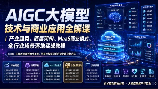 AIGC大模型技术与商业应用全解课|产业趋势、底层架构、MaaS商业模式、全行业场景落地实战教程-优优云网创-中创网