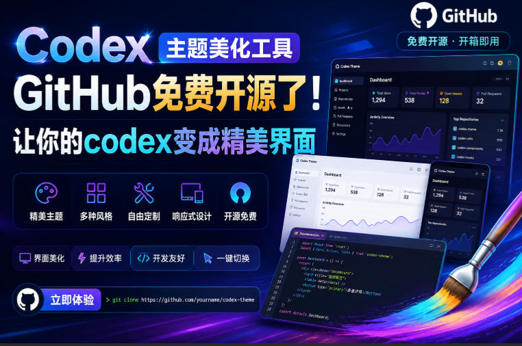 Codex主题美化工具,GitHub免费开源了!让你的codex变成精美界面-优优云网创