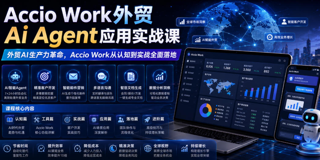 Accio Work外贸Ai Agent应用实战课,外贸AI生产力革命,Accio Work从认知到实战全面落地-优优云网创
