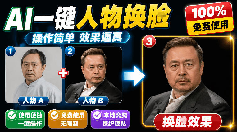 纯离线本地运行！AI一键人物lian部替换软件，支持图片换lian，效果逼真，最便捷换lian工具FaceSwap-优优云网创