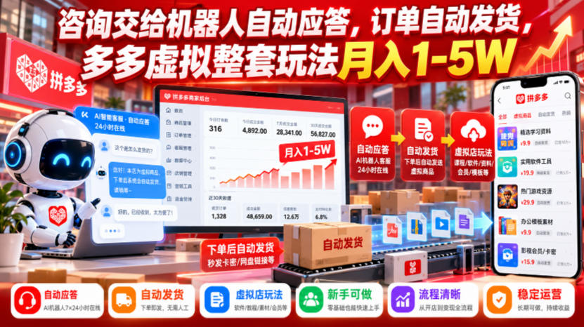 咨询交给机器人自动应答，订单自动发货，多多虚拟整套玩法月入1-5W【揭秘】-优优云网创-中创网
