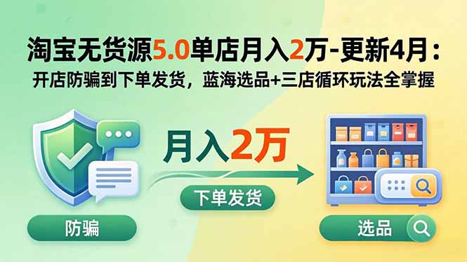 淘宝无货源5.0单店月入2万-更新2026:开店防骗到下单发货,蓝海选品+三店循环玩法全掌握-优优云网创