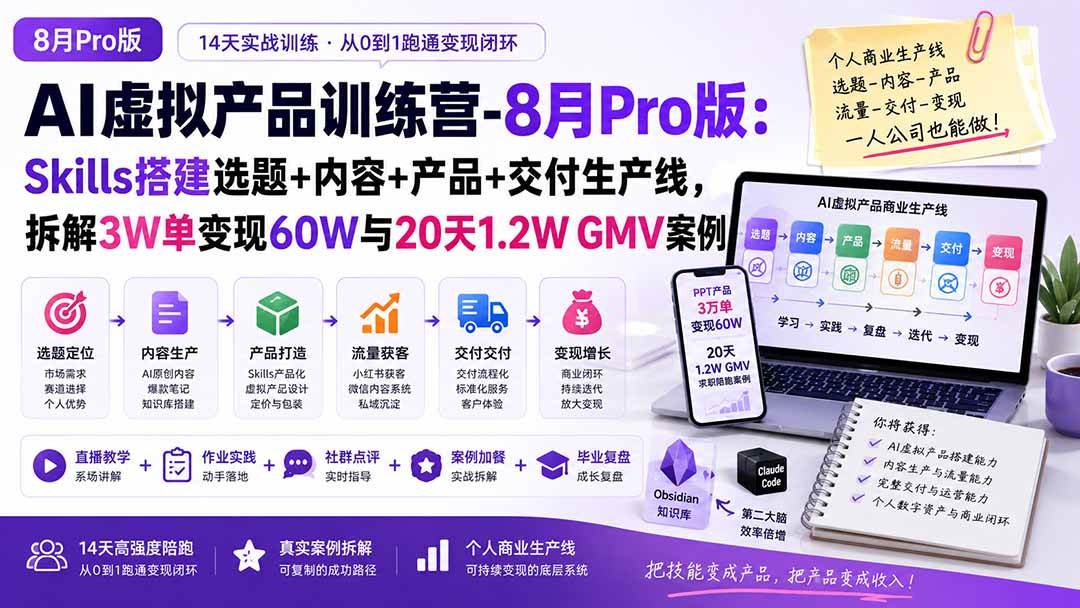 (20369期)AI虚拟产品训练营PRO版-更新0910:Skills搭建选题+内容+产品+交付生产线,拆解3W单变现60W与20天1.2W GMV案例-优优云网创-中创网