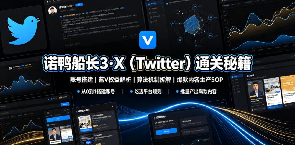 诺鸭船长3·X(Twitter)通关秘籍,涵盖账号搭建、蓝V权益解析、算法机制拆解及爆款内容生产SOP-优优云网创
