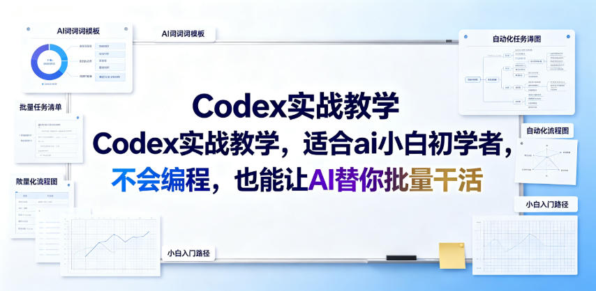 Codex实战教学,适合ai小白初学者,不会编程,也能让AI替你批量干活-优优云网创
