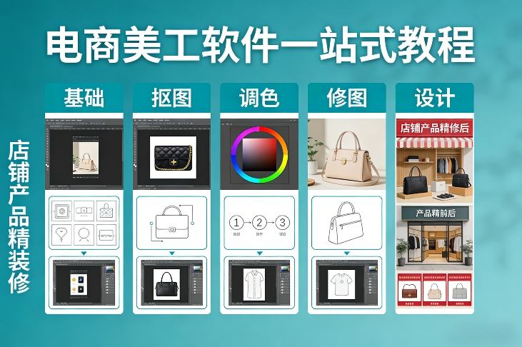 电商美工软件一站式教程,基础/抠图/调色/修图/设计,店铺产品精装修-优优云网创