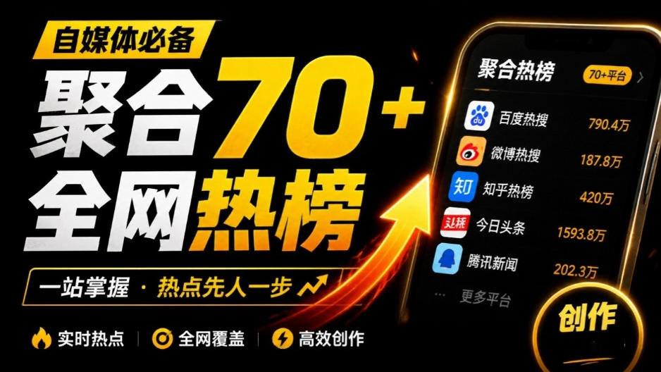 群友做了个非常不错的热点汇总工具!自媒体达人必备,聚合70+热榜信息,简约美观rebang-helper-优优云网创-中创网