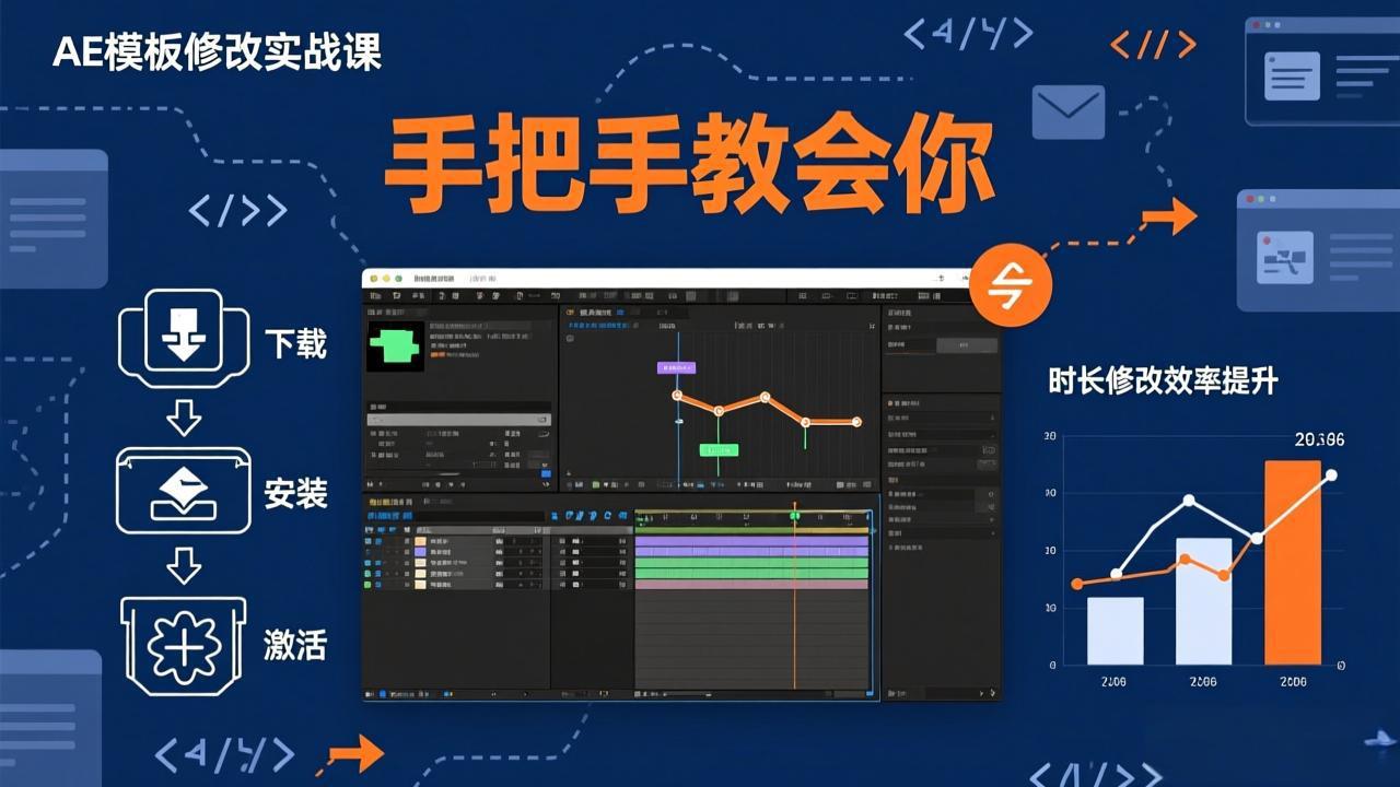 AE模板修改实战课从0到1,软件安装插件缺失跟踪时长修改全流程手把手教会你-优优云网创
