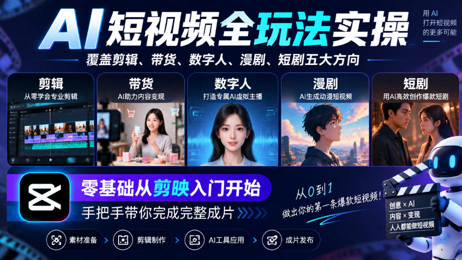 AI短视频全玩法实操,覆盖剪辑、带货、数字人、漫剧、短剧五大方向,零基础从剪映入门开始,手把手带你完成完整成片-优优云网创-中创网