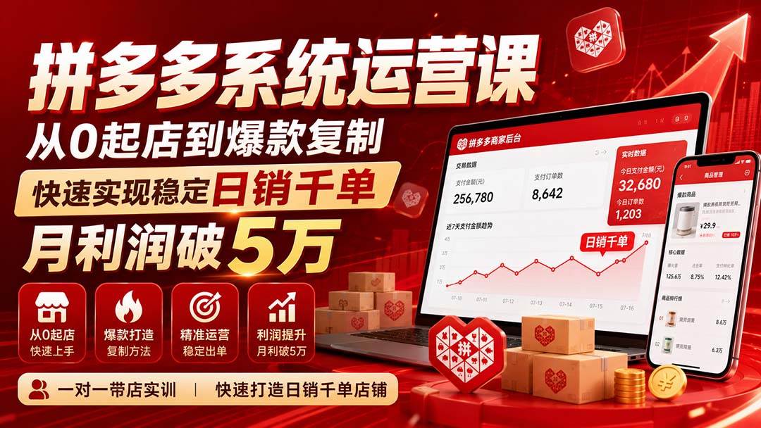 (20124期)拼多多系统运营课(更新8月),从0起店到爆款复制,快速实现稳定日销千单,月利润破5万-优优云网创-中创网