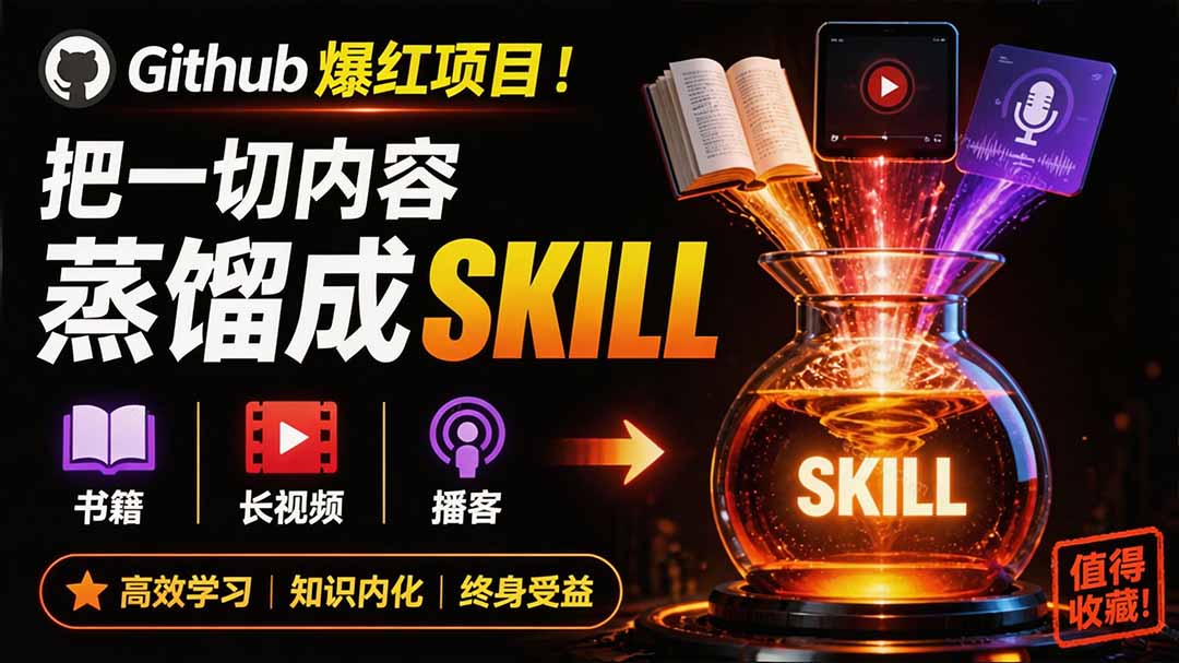 全网走红!GitHub上6.7K Star的开源项目,把任何书、长视频、播客蒸馏成AI工具,值得收藏 cangjie-skill-优优云网创