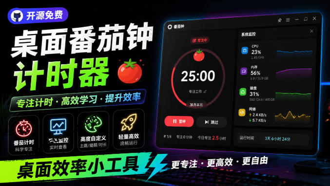 仅1.16MB,开源极简的桌面时钟、番茄钟计时器,还支持系统监控显示,桌面效率小工具Catime-优优云网创