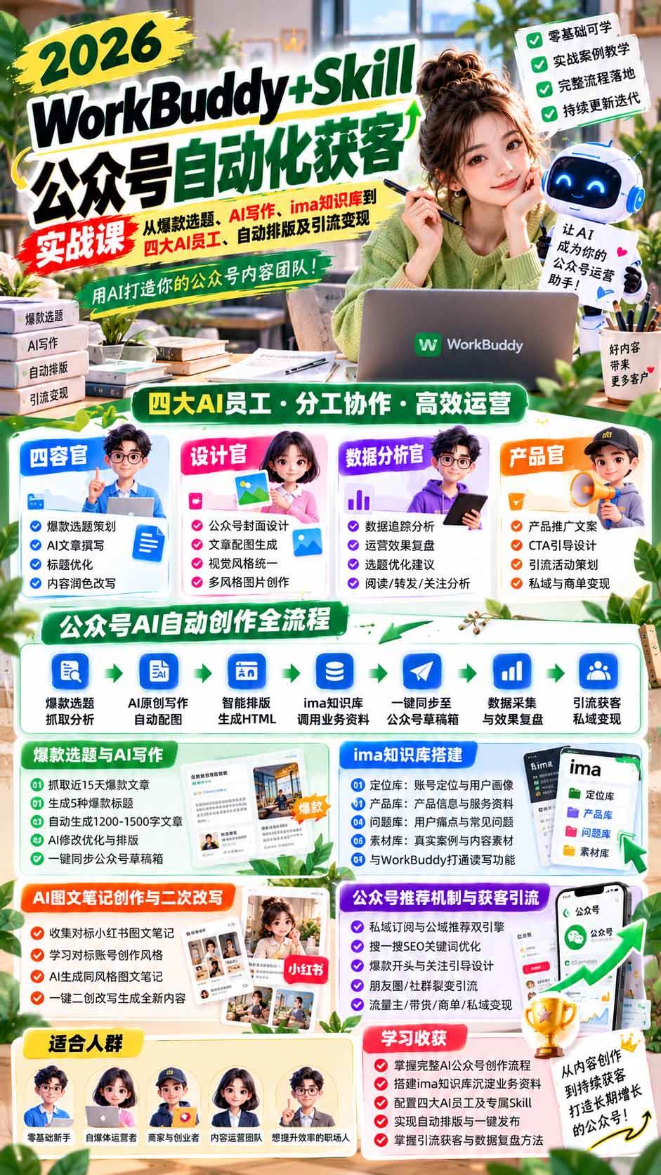(21023期)WorkBuddy + Skill公众号自动化获客实战课:从爆款选题、AI写作、ima知识库到四大AI员工、自动排版及引流变现 (21023期)WorkBuddy + Skill公众号自动化获客实战课:从爆款选题、AI写作、ima知识库到四大AI员工、自动排版及引流变现
