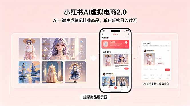 (18690期)小红书AI虚拟电商2.0,AI一键生成笔记挂载商品,单店轻松月入过万-优优云网创