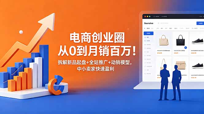 电商创业圈从0到月销百万！拆解新品起盘+全站推广+动销模型，中小卖家快速盈利-优优云网创