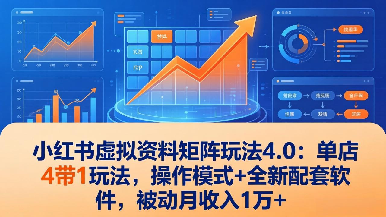 小红书虚拟资料矩阵玩法4.0:单店4带1玩法,操作模式+全新配套软件,被动月收入1万+-优优云网创