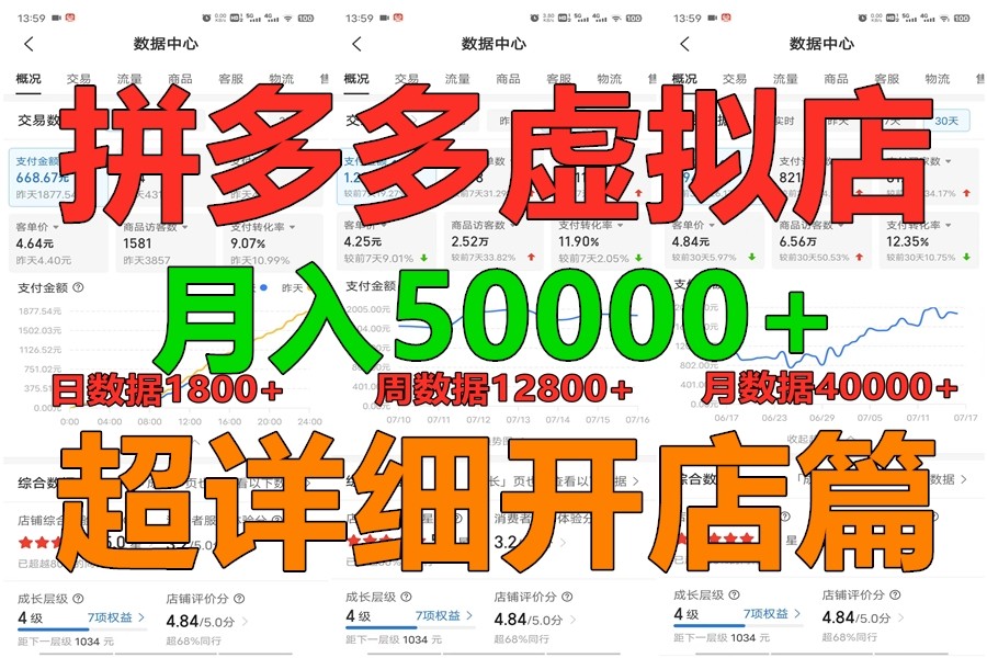 拼多多虚拟电商训练营月入40000+你也行，暴利稳定长久，副业首选-优优云网创